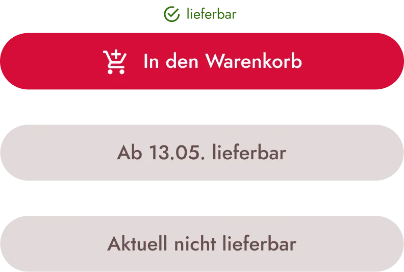 Dynamischer Warenkorb-Button, der je nach Lieferstatus zwischen ‚In den Warenkorb', ‚ab Datum lieferbar' und ‚aktuell nicht lieferbar' wechselt, um Kaufabbrüche zu reduzieren.